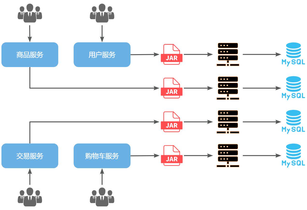 d90890ab-c3c4-4a04-8186-e20dde46750b | 750