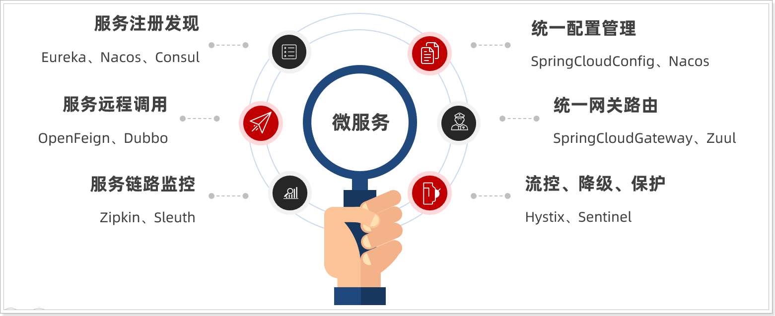 image-20231229194604724