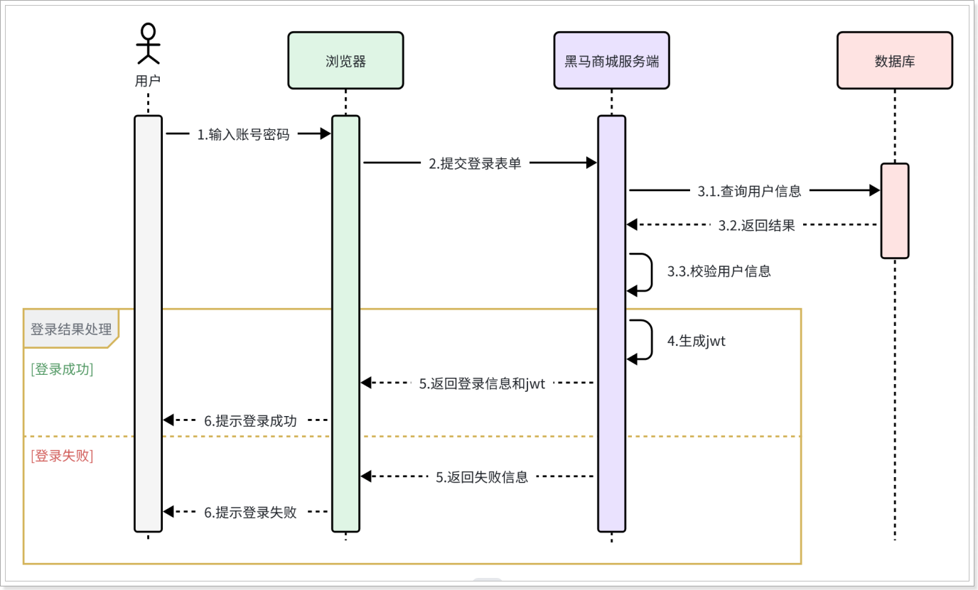 image-20240102101346378 | 750