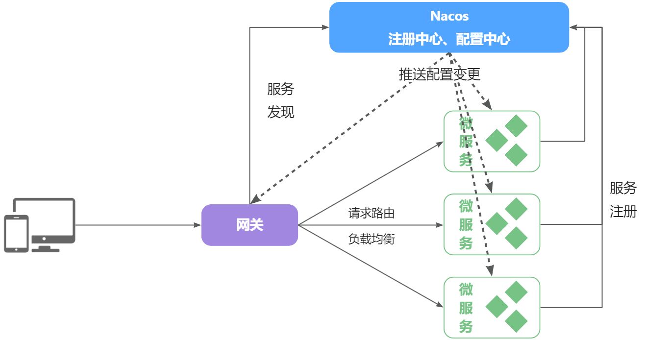 config-desc-pro.jpeg | 650